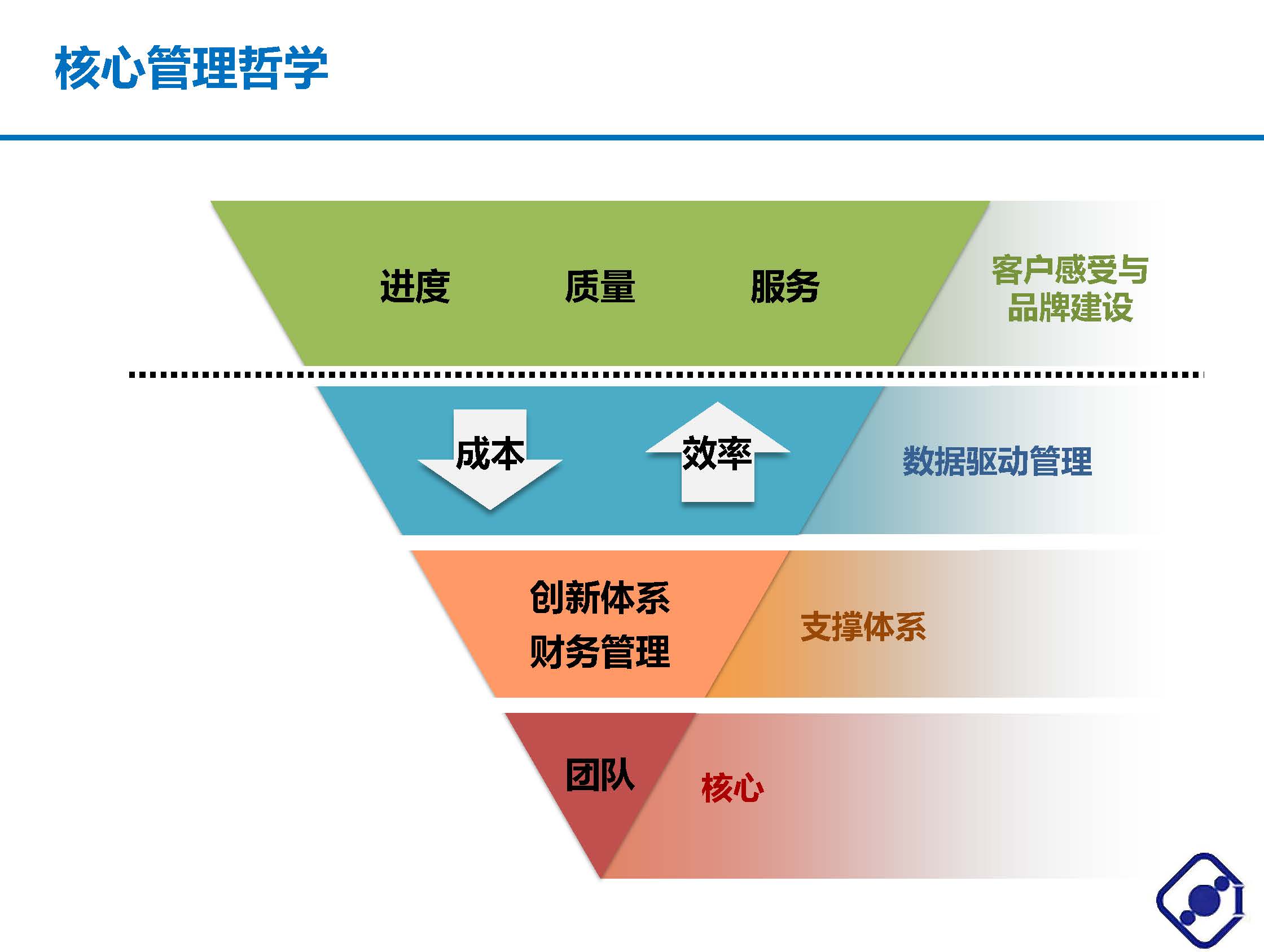 北京安國(guó)水道自控工程技術(shù)有限公司介紹 V1.0中文版_頁(yè)面_11.jpg